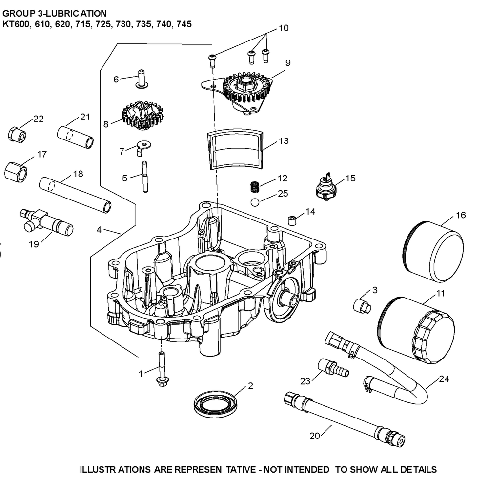 Kt735-3092 Lubrication Diagram and Parts List for KT735-3092  Cub Cadet Lawn Tractor